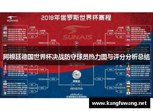 阿根廷德国世界杯决战防守球员热力图与评分分析总结