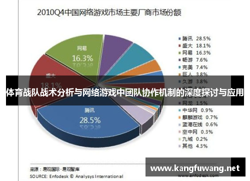 体育战队战术分析与网络游戏中团队协作机制的深度探讨与应用